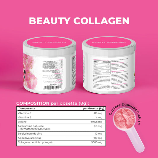 Beauty Collagèn