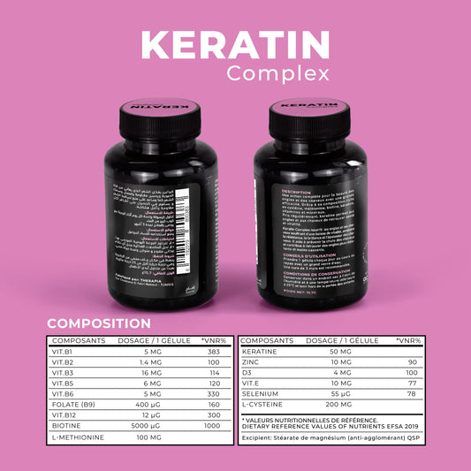 Keratin Complex